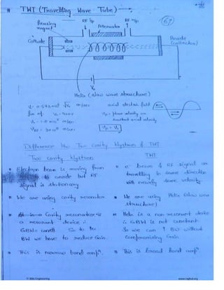 © Wiki Engineering www.raghul.org
 
