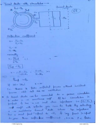 © Wiki Engineering www.raghul.org
 