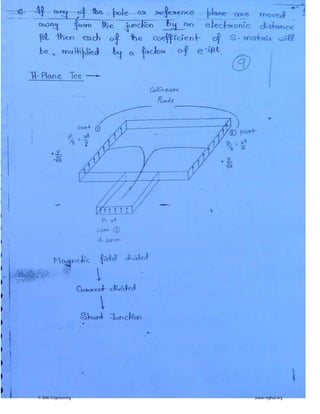 © Wiki Engineering www.raghul.org
 