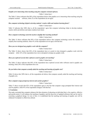 www.sciedu.ca/wje World Journal of Education Vol. 2, No. 3; June 2012
ISSN 1925-0746 E-ISSN 1925-075474
Graphic art is interesting when teaching using the computer oriented software.
<Table 11 about here>
The Table 11 above indicates that 98% of the respondents believe that graphics art is interesting when teaching using the
computer oriented software, while 2% of the respondents do not agree.
Has computer technology helped to develop students’ creative skills and students learning faster?
<Table 12 about here>
Table 12 indicates that 100% that is, all the respondents’ agree that computer technology helps to develop students
creative skills and abilities and makes students learn faster.
Does computer technology assist the teachers simplify their teaching methods?
<Table 13 about here>
The Table 13 above indicates that 96% of the respondents believe that computer technology assists the teachers to
simplify their teaching methods, while 4% of the respondents do not agree with that fact.
Have you ever designed any graphics work with the computer?
<Table 14 about here>
The Table 14 above shows that 84% of the respondents have at a point in time designed a graphics work with the
computer while 16% of the respondents have never attempted to design any graphic work.
Have you explored several other softwares used in graphic arts teaching?
<Table 15 about here>
The Table 15 above indicates that 84% of the respondents have explored several other softwares used in graphic arts
teaching, while 20% of the respondents have not.
Do you believe that computer actually aided the teaching and learning of graphic arts?
<Table 16 about here>
Table 16 shows that 100% that is, all the respondents do believe that computer actually aided the teaching and learning
of graphic arts.
Does computer usage prompt my interest and zeal for graphics?
<Table 17 about here>
Table 17 above reveals that 92% of the respondents agree to the fact that computer usage prompted their interest and
zeal for graphics, while 8% of the respondents disagree with that fact.
2. Conclusion
The study concluded that computer enhances the three domains of educating an individual that is, the cognitive, affective
and psycho-motor. It will enhance the teaching of graphics and the discovery of updated softwares that can be used in
executing a graphical design. In view of this, it is established that the teaching and learning of graphic arts will be
enhanced if computer is effectively utilized.
 