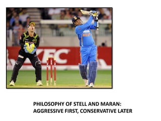 PHILOSOPHY OF STELL AND MARAN:
AGGRESSIVE FIRST, CONSERVATIVE LATER
 
