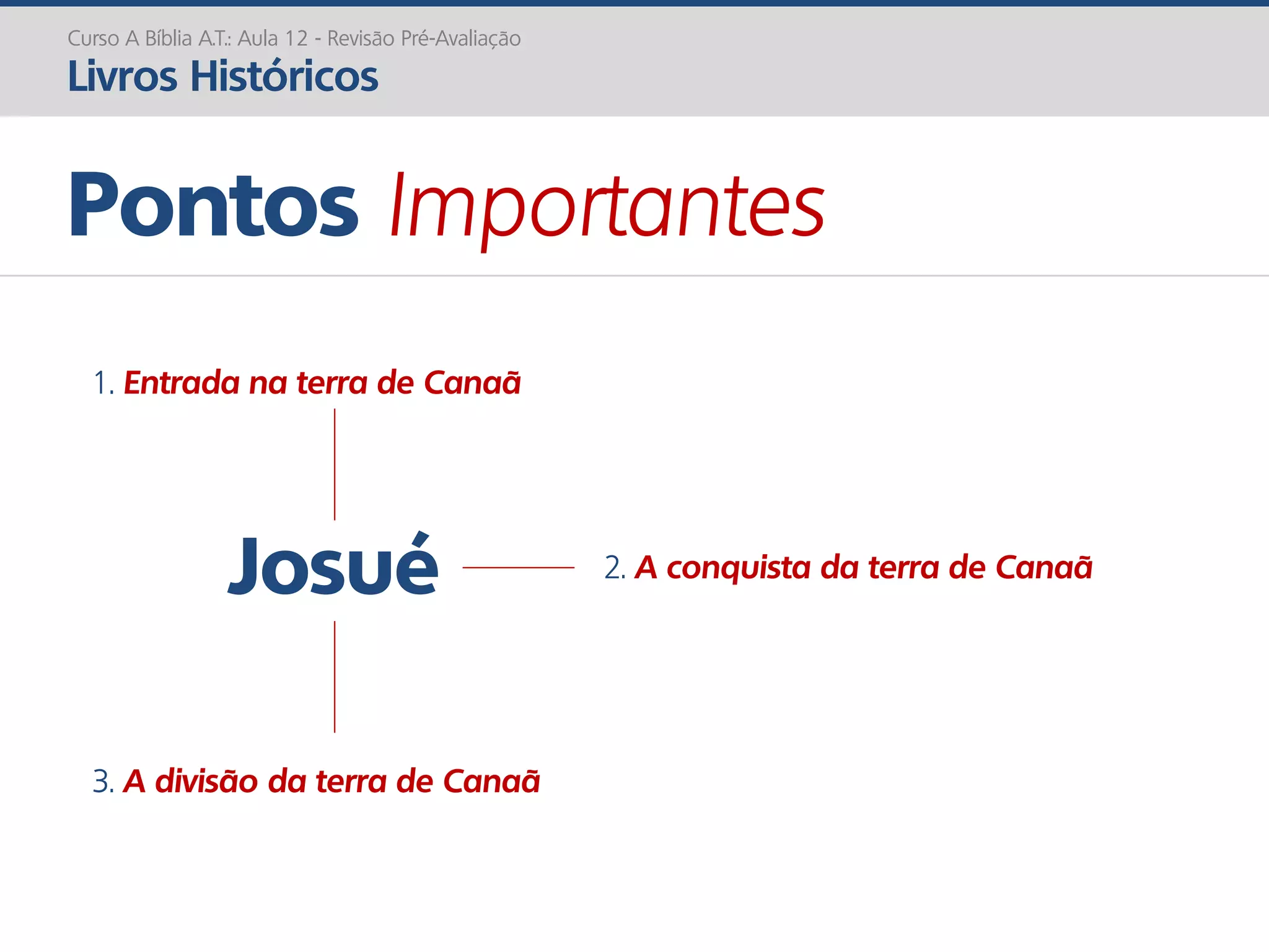Josué
Pontos Importantes
Curso A Bíblia A.T.: Aula 12 - Revisão Pré-Avaliação
Livros Históricos
1. Entrada na terra de Canaã
2. A conquista da terra de Canaã
3. A divisão da terra de Canaã
 