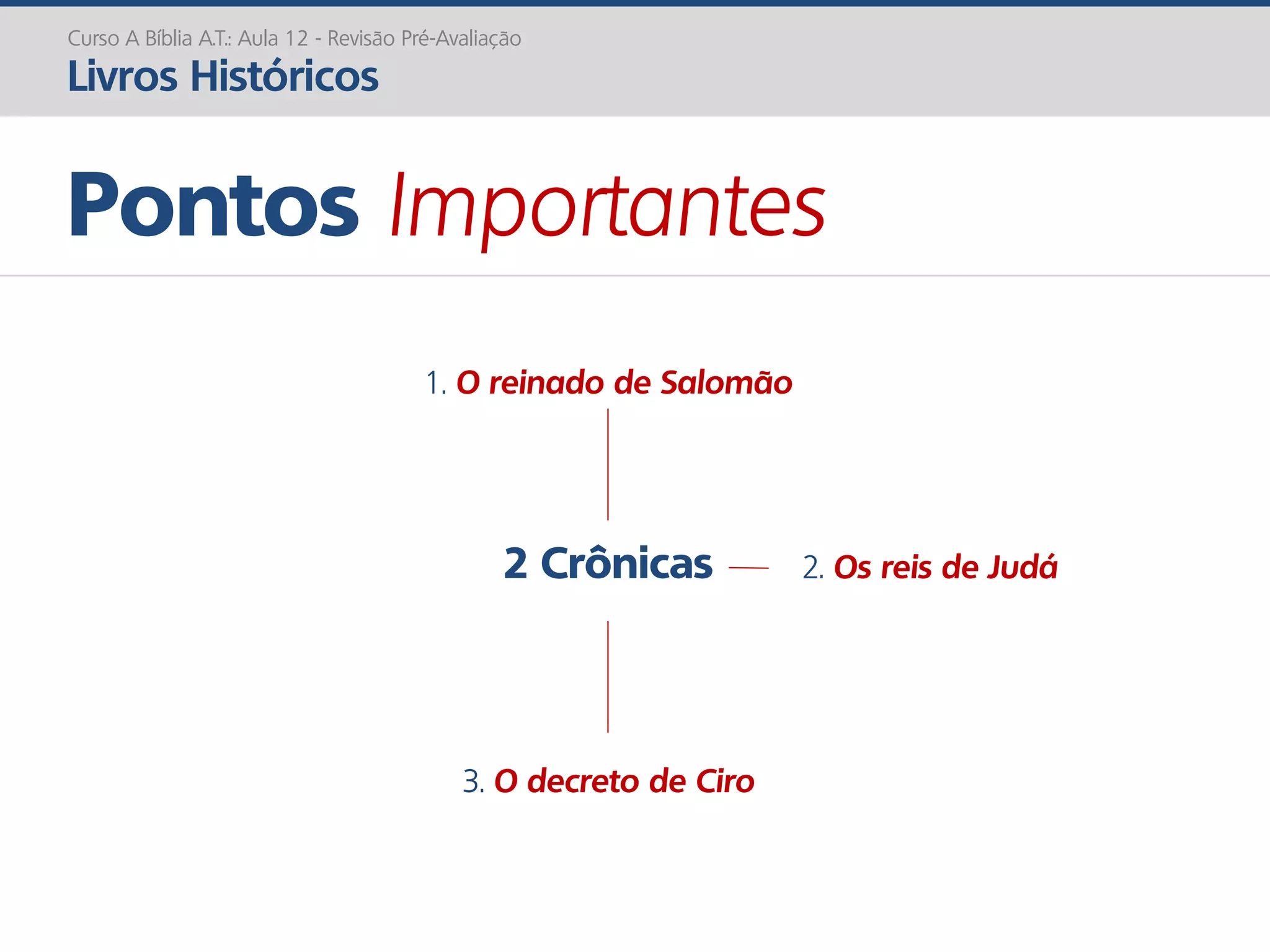 2 Crônicas
Pontos Importantes
Curso A Bíblia A.T.: Aula 12 - Revisão Pré-Avaliação
Livros Históricos
1. O reinado de Salomão
2. Os reis de Judá
3. O decreto de Ciro
 