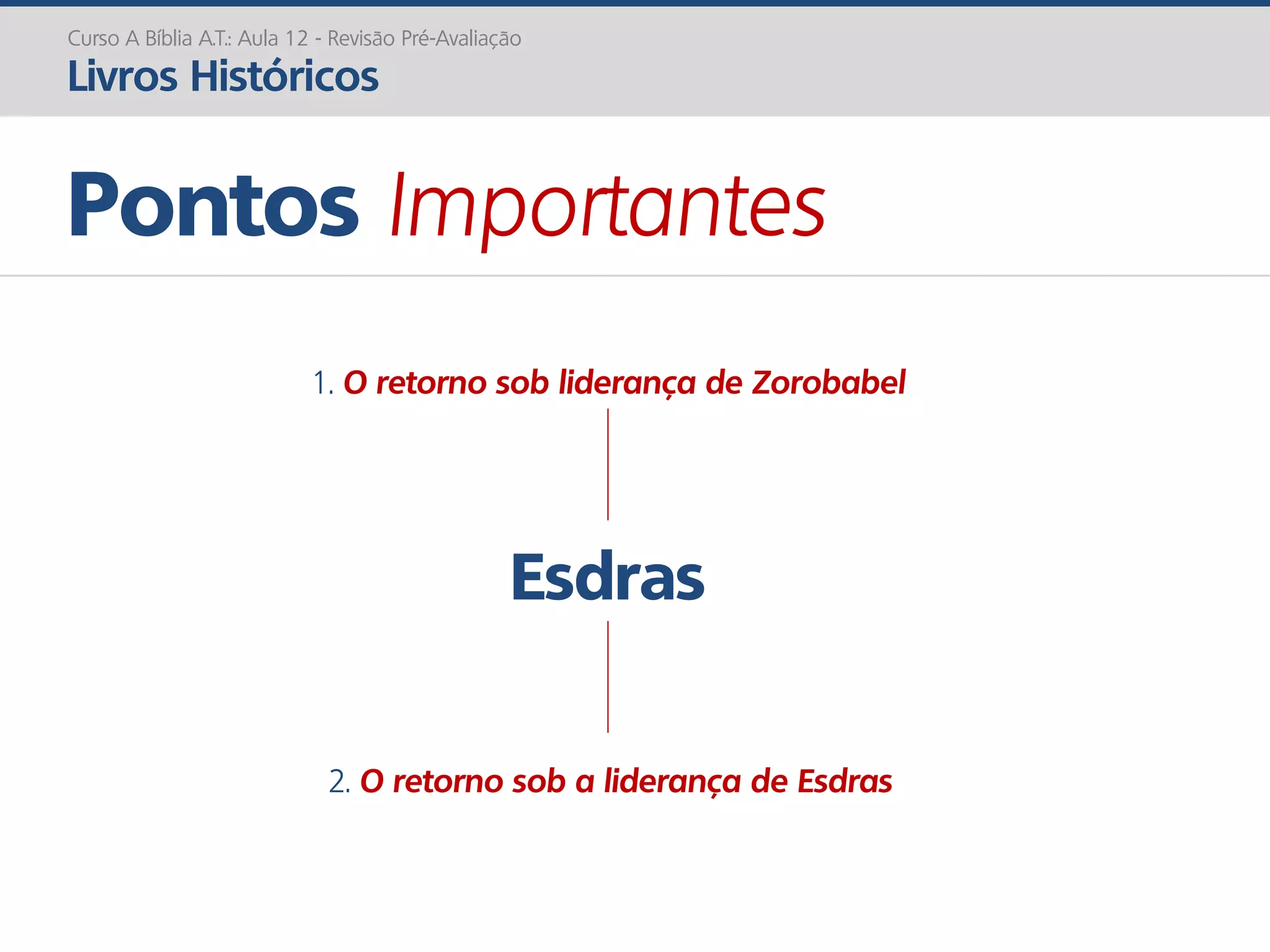 Esdras
Pontos Importantes
Curso A Bíblia A.T.: Aula 12 - Revisão Pré-Avaliação
Livros Históricos
1. O retorno sob liderança de Zorobabel
2. O retorno sob a liderança de Esdras
 