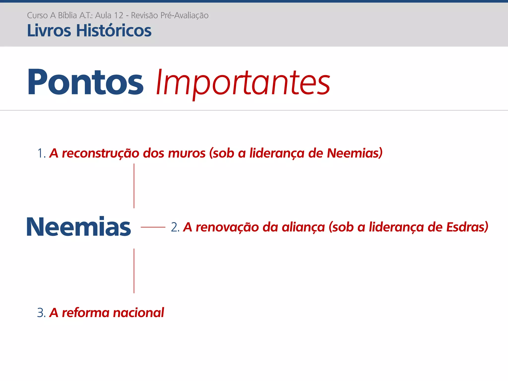 Neemias
Pontos Importantes
Curso A Bíblia A.T.: Aula 12 - Revisão Pré-Avaliação
Livros Históricos
1. A reconstrução dos muros (sob a liderança de Neemias)
2. A renovação da aliança (sob a liderança de Esdras)
3. A reforma nacional
 