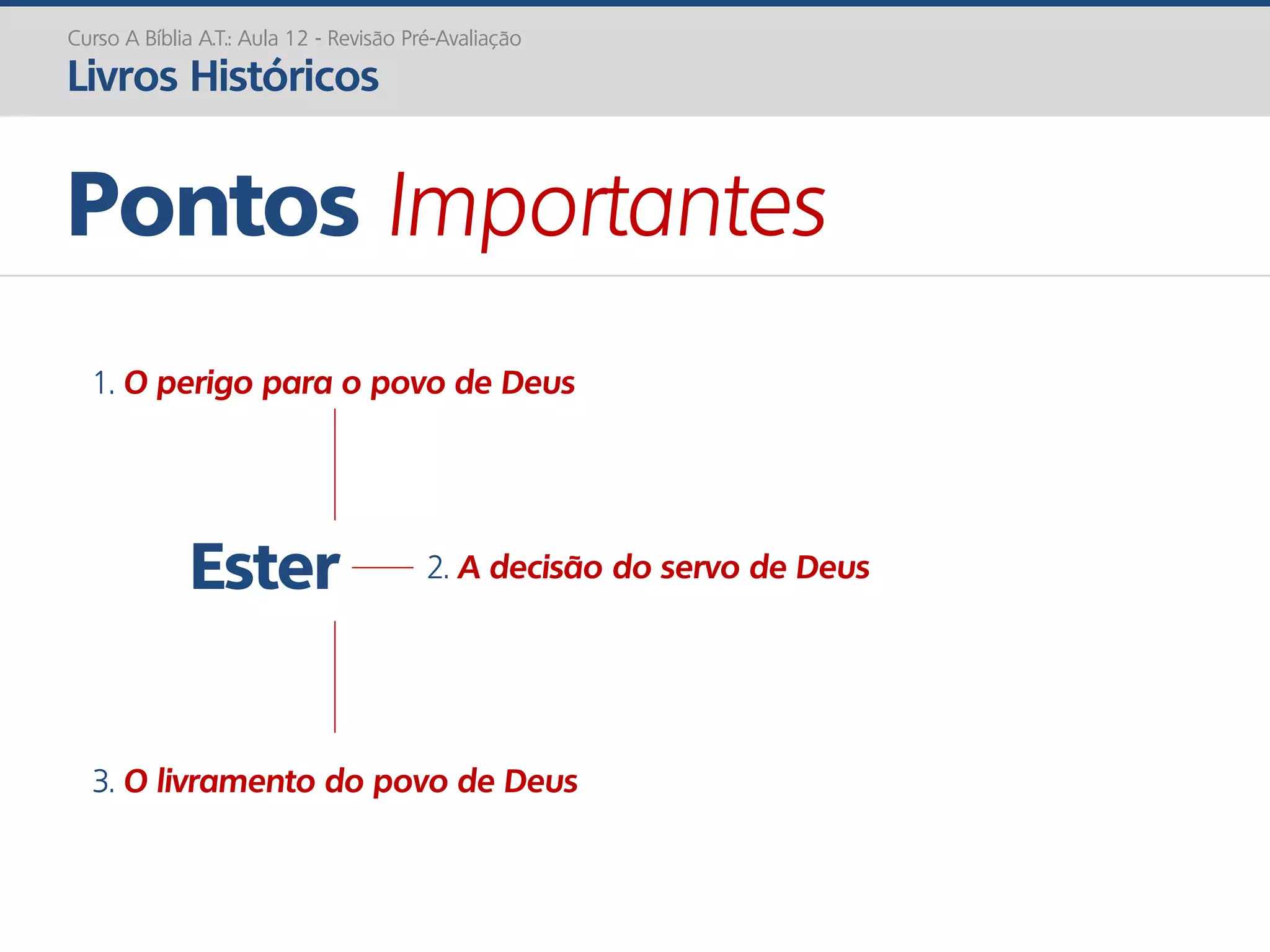 Ester
Pontos Importantes
Curso A Bíblia A.T.: Aula 12 - Revisão Pré-Avaliação
Livros Históricos
1. O perigo para o povo de Deus
2. A decisão do servo de Deus
3. O livramento do povo de Deus
 