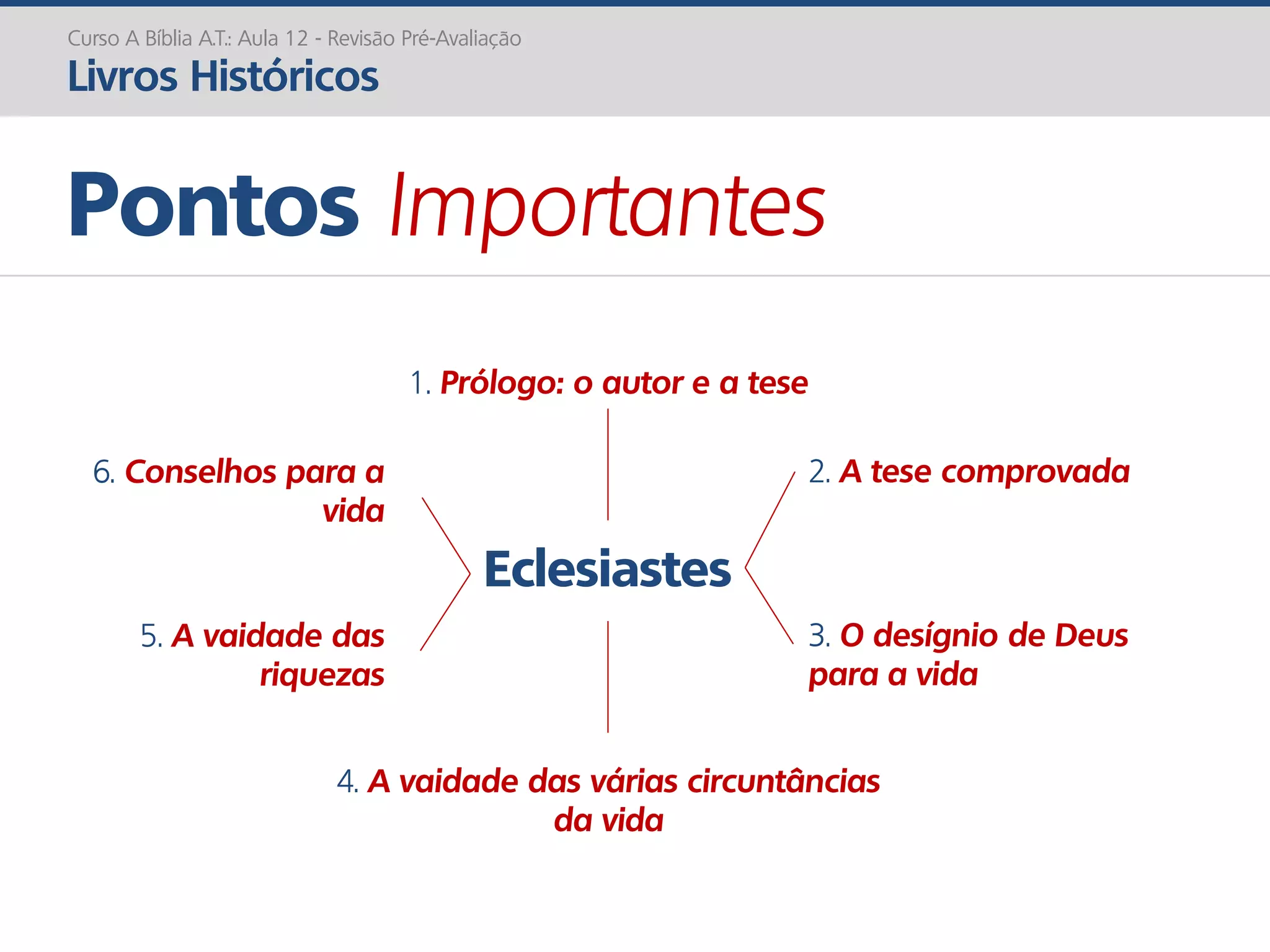 Eclesiastes
Pontos Importantes
Curso A Bíblia A.T.: Aula 12 - Revisão Pré-Avaliação
Livros Históricos
1. Prólogo: o autor e a tese
4. A vaidade das várias circuntâncias
da vida
2. A tese comprovada
3. O desígnio de Deus
para a vida
6. Conselhos para a
vida
5. A vaidade das
riquezas
 