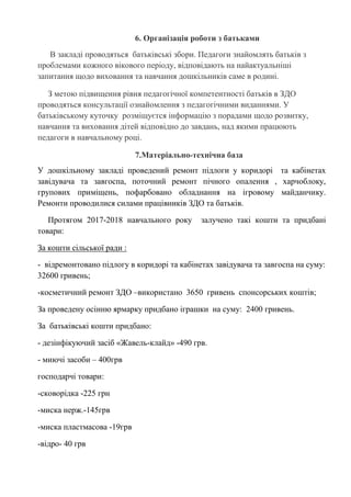 6. Організація роботи з батьками
В закладі проводяться батьківські збори. Педагоги знайомлять батьків з
проблемами кожного вікового періоду, відповідають на найактуальніші
запитання щодо виховання та навчання дошкільників саме в родині.
З метою підвищення рівня педагогічної компетентності батьків в ЗДО
проводяться консультації ознайомлення з педагогічними виданнями. У
батьківському куточку розміщуєтся інформацію з порадами щодо розвитку,
навчання та виховання дітей відповідно до завдань, над якими працюють
педагоги в навчальному році.
7.Матеріально-технічна база
У дошкільному закладі проведений ремонт підлоги у коридорі та кабінетах
завідувача та завгоспа, поточний ремонт пічного опалення , харчоблоку,
групових приміщень, пофарбовано обладнання на ігровому майданчику.
Ремонти проводилися силами працівників ЗДО та батьків.
Протягом 2017-2018 навчального року залучено такі кошти та придбані
товари:
За кошти сільської ради :
- відремонтовано підлогу в коридорі та кабінетах завідувача та завгоспа на суму:
32600 гривень;
-косметичний ремонт ЗДО –використано 3650 гривень спонсорських коштів;
За проведену осінню ярмарку придбано іграшки на суму: 2400 гривень.
За батьківські кошти придбано:
- дезінфікуючий засіб «Жавель-клайд» -490 грв.
- миючі засоби – 400грв
господарчі товари:
-сковорідка -225 грн
-миска нерж.-145грв
-миска пластмасова -19грв
-відро- 40 грв
 