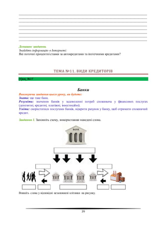 39
________________________________________________________________________________
________________________________________________________________________________
________________________________________________________________________________
________________________________________________________________________________
________________________________________________________________________________
________________________________________________________________________________
________________________________________________________________________________
________________________________________________________________________________
Домашнє завдання.
Знайдіть інформацію в Інтернеті:
Які поточні процентні ставки за автокредитами та іпотечними кредитами?
ТЕМА №11. ВИДИ КРЕДИТОРІВ
Урок №17
Банки
Виконуючи завдання цього уроку, ви будете:
Знати: що таке банк.
Розуміти: значення банків у задоволенні потреб споживача у фінансових послугах
(депозитні, кредитні, платіжні, інвестиційні).
Уміти: скористатися послугами банків, відкрити рахунок у банку, щоб отримати споживчий
кредит.
Завдання 1. Заповніть схему, використавши наведені слова.
Впишіть слова у відповідні незаповнені клітинки на рисунку.
 
