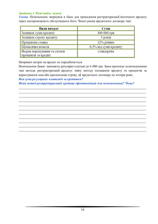 54
Завдання 3. Розв’яжіть задачу
Умова. Позичальник звернувся в банк для проведення реструктуризації іпотечного кредиту
через неспроможність обслуговувати його. Чинні умови кредитного договору такі:
Непрямих витрат на кредит не передбачається.
Позичальник бажає зменшити регулярні платежі до 6 000 грн. Банк пропонує позичальникові
такі методи реструктуризації кредиту: зміну методу погашення кредиту та процентів за
користування ним або пролонгацію строку дії кредитного договору на чотири роки.
Яка сума регулярних платежів за кредитом?
Який метод реструктуризації кредиту ефективніший для позичальника? Чому?
________________________________________________________________________________
________________________________________________________________________________
________________________________________________________________________________
________________________________________________________________________________
________________________________________________________________________________
________________________________________________________________________________
________________________________________________________________________________
________________________________________________________________________________
________________________________________________________________________________
________________________________________________________________________________
________________________________________________________________________________
 