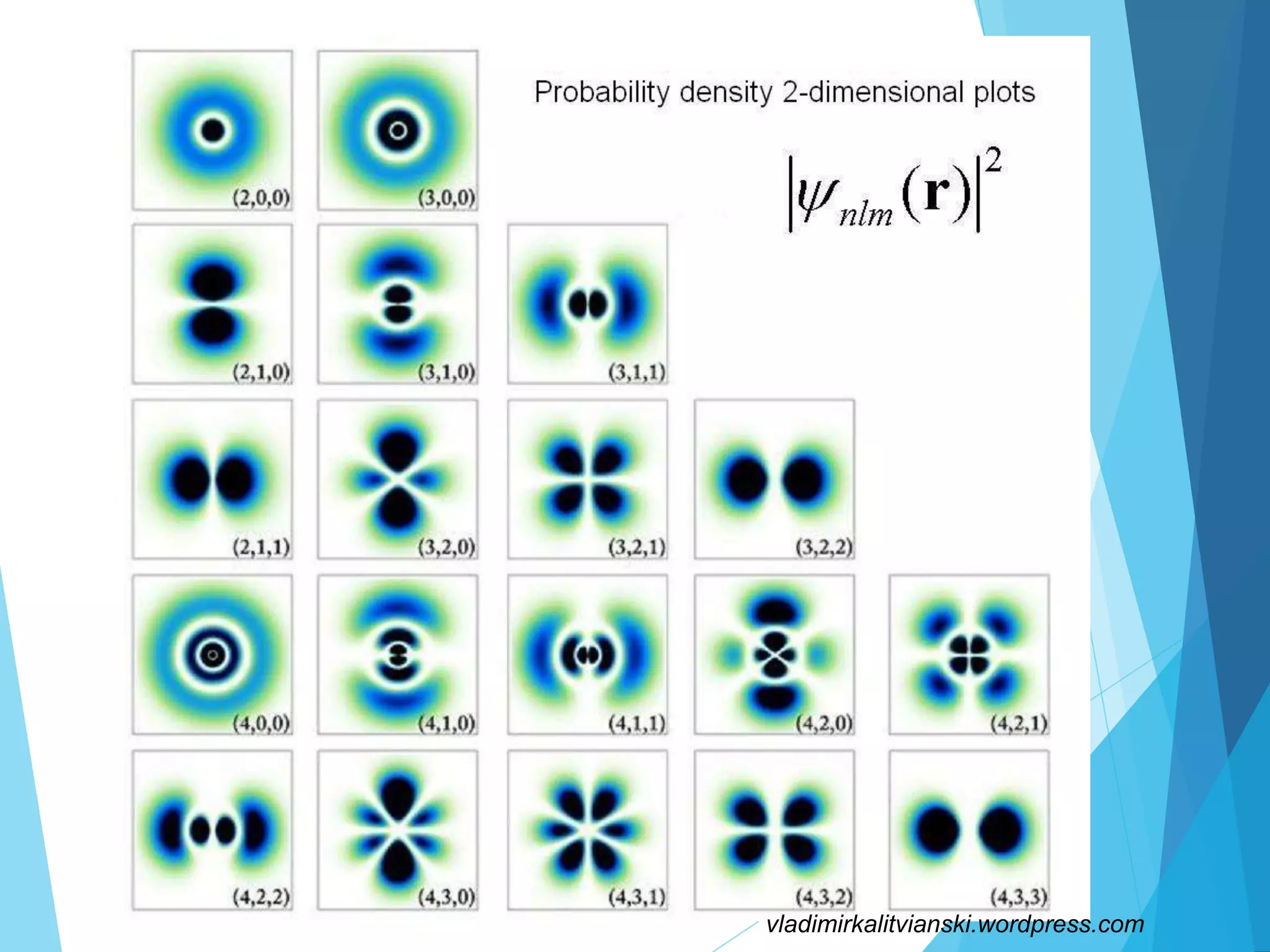 vladimirkalitvianski.wordpress.com
 