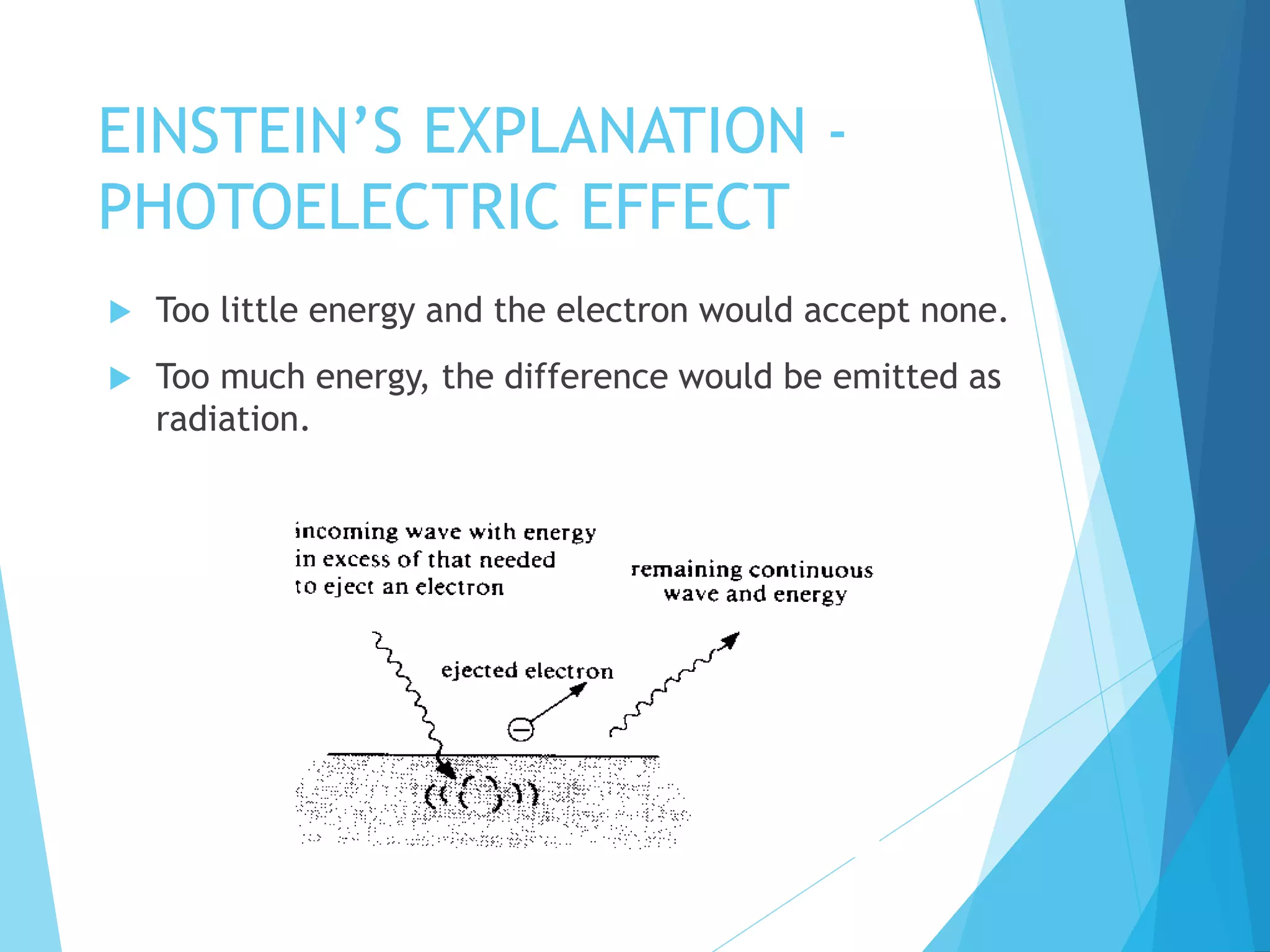 EINSTEIN’S EXPLANATION -
PHOTOELECTRIC EFFECT
 Too little energy and the electron would accept none.
 Too much energy, the difference would be emitted as
radiation.
 