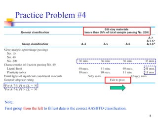 8
Note:
First group from the left to fit test data is the correct AASHTO classification.
Practice Problem #4
 