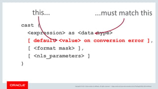 Copyright © 2017, Oracle and/or its affiliates. All rights reserved. |
cast (
<expression> as <data type>
[ default <value> on conversion error ],
[ <format mask> ],
[ <nls_parameters> ]
)
this... ...must match this
blogs.oracle.com/sql www.youtube.com/c/TheMagicOfSQL @ChrisRSaxon
 