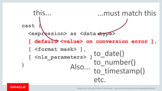 Copyright © 2017, Oracle and/or its affiliates. All rights reserved. |
cast (
<expression> as <data type>
[ default <value> on conversion error ],
[ <format mask> ],
[ <nls_parameters> ]
)
to_date()
to_number()
to_timestamp()
etc.
Also...
this... ...must match this
blogs.oracle.com/sql www.youtube.com/c/TheMagicOfSQL @ChrisRSaxon
 