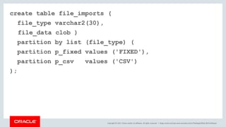 Copyright © 2017, Oracle and/or its affiliates. All rights reserved. |
create table file_imports (
file_type varchar2(30),
file_data clob )
partition by list (file_type) (
partition p_fixed values ('FIXED'),
partition p_csv values ('CSV')
);
blogs.oracle.com/sql www.youtube.com/c/TheMagicOfSQL @ChrisRSaxon
 