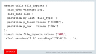 Copyright © 2017, Oracle and/or its affiliates. All rights reserved. |
create table file_imports (
file_type varchar2(30),
file_data clob )
partition by list (file_type) (
partition p_fixed values ('FIXED'),
partition p_csv values ('CSV')
);
insert into file_imports values ('XML',
'<?xml version="1.0" encoding="UTF-8"?> ...');
blogs.oracle.com/sql www.youtube.com/c/TheMagicOfSQL @ChrisRSaxon
 