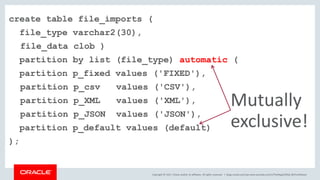 Copyright © 2017, Oracle and/or its affiliates. All rights reserved. |
create table file_imports (
file_type varchar2(30),
file_data clob )
partition by list (file_type) automatic (
partition p_fixed values ('FIXED'),
partition p_csv values ('CSV'),
partition p_XML values ('XML'),
partition p_JSON values ('JSON'),
partition p_default values (default)
);
Mutually
exclusive!
blogs.oracle.com/sql www.youtube.com/c/TheMagicOfSQL @ChrisRSaxon
 