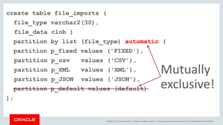 Copyright © 2017, Oracle and/or its affiliates. All rights reserved. |
create table file_imports (
file_type varchar2(30),
file_data clob )
partition by list (file_type) automatic (
partition p_fixed values ('FIXED'),
partition p_csv values ('CSV'),
partition p_XML values ('XML'),
partition p_JSON values ('JSON'),
partition p_default values (default)
);
Mutually
exclusive!
blogs.oracle.com/sql www.youtube.com/c/TheMagicOfSQL @ChrisRSaxon
 