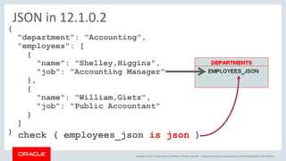 Copyright © 2017, Oracle and/or its affiliates. All rights reserved. |
{
"department": "Accounting",
"employees": [
{
"name": "Shelley,Higgins",
"job": "Accounting Manager"
},
{
"name": "William,Gietz",
"job": "Public Accountant"
}
]
}
JSON in 12.1.0.2
check ( employees_json is json )
blogs.oracle.com/sql www.youtube.com/c/TheMagicOfSQL @ChrisRSaxon
 