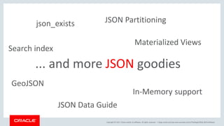 Copyright © 2017, Oracle and/or its affiliates. All rights reserved. |
json_exists
... and more JSON goodies
GeoJSON
JSON Partitioning
In-Memory support
JSON Data Guide
Materialized Views
Search index
blogs.oracle.com/sql www.youtube.com/c/TheMagicOfSQL @ChrisRSaxon
 