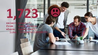 select count(*)
from user_source
where upper(text)
like '%COUNT%DISTINCT%';
1,723
blogs.oracle.com/sql www.youtube.com/c/TheMagicOfSQL @ChrisRSaxon
 