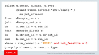 Copyright © 2017, Oracle and/or its affiliates. All rights reserved. |
select u.owner, u.name, u.type,
round((sum(b.covered)*100)/count(*))
as pct_covered
from dbmspcc_runs r
join dbmspcc_units u
on r.run_id = u.run_id
join dbmspcc_blocks b
on b.object_id = u.object_id
and b.run_id = u.run_id
where r.run_comment = 'TEST1' and not_feasible = 0
group by u.owner, u.name, u.type
blogs.oracle.com/sql www.youtube.com/c/TheMagicOfSQL @ChrisRSaxon
 