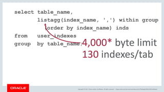 Copyright © 2017, Oracle and/or its affiliates. All rights reserved. |
select table_name,
listagg(index_name, ',') within group
(order by index_name) inds
from user_indexes
group by table_name;4,000* byte limit
130 indexes/tab
blogs.oracle.com/sql www.youtube.com/c/TheMagicOfSQL @ChrisRSaxon
 