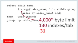Copyright © 2017, Oracle and/or its affiliates. All rights reserved. |
select table_name,
listagg(index_name, ',') within group
(order by index_name) inds
from user_indexes
group by table_name;4,000* byte limit
130 indexes/tab
31
blogs.oracle.com/sql www.youtube.com/c/TheMagicOfSQL @ChrisRSaxon
 
