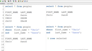 Copyright © 2017, Oracle and/or its affiliates. All rights reserved. |
select *
from people
where first_name = 'Chris'
and last_name = 'Saxon';
FIRST_NAME LAST_NAME
Chris Saxon
blogs.oracle.com/sql www.youtube.com/c/TheMagicOfSQL @ChrisRSaxon
 