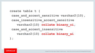 Copyright © 2017, Oracle and/or its affiliates. All rights reserved. |
create table t (
case_and_accent_sensitive varchar2(10),
case_insensitive_accent_sensitive
varchar2(10) collate binary_ci,
case_and_accent_insensitive
varchar2(10) collate binary_ai
);
blogs.oracle.com/sql www.youtube.com/c/TheMagicOfSQL @ChrisRSaxon
 