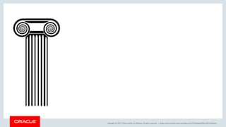 Copyright © 2017, Oracle and/or its affiliates. All rights reserved. | blogs.oracle.com/sql www.youtube.com/c/TheMagicOfSQL @ChrisRSaxon
 