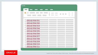 Copyright © 2017, Oracle and/or its affiliates. All rights reserved. |
2016/09/01
2016/09/02
2016/09/03
2016/09/04
2016/09/05
2016/09/06
2016/09/07
2016/09/08
2016/09/09
2016/09/10
2016/09/11
blogs.oracle.com/sql www.youtube.com/c/TheMagicOfSQL @ChrisRSaxon
 