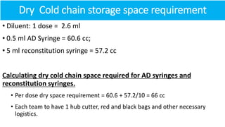 Dry Cold chain storage space requirement
• Diluent: 1 dose = 2.6 ml
• 0.5 ml AD Syringe = 60.6 cc;
• 5 ml reconstitution syringe = 57.2 cc
Calculating dry cold chain space required for AD syringes and
reconstitution syringes.
• Per dose dry space requirement = 60.6 + 57.2/10 = 66 cc
• Each team to have 1 hub cutter, red and black bags and other necessary
logistics.
 