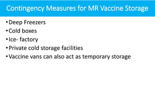 Contingency Measures for MR Vaccine Storage
•Deep Freezers
•Cold boxes
•Ice- factory
•Private cold storage facilities
•Vaccine vans can also act as temporary storage
 