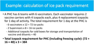 Example: calculation of ice pack requirement
• A PHC has 6 teams with 6 vaccinators. Each vaccinator requires 2
vaccine carriers with 4 icepacks each, plus 4 replacement icepacks
for 1 day of activity. The total requirement for 1 day at the PHC is
- 6 vaccinators x 12 = 72 ice packs
- 2 Supervisors x 8 = 16 ice packs
- Additional icepacks for cold boxes for storage and transportation of
vaccine and diluents = 40
• Total icepack requirement for PHC (including freezing cycle): (72 +
16 + 40) x 3 = 384
 