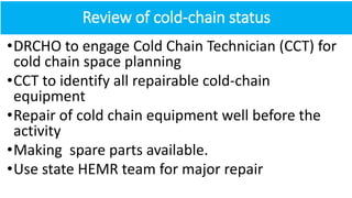 Review of cold-chain status
•DRCHO to engage Cold Chain Technician (CCT) for
cold chain space planning
•CCT to identify all repairable cold-chain
equipment
•Repair of cold chain equipment well before the
activity
•Making spare parts available.
•Use state HEMR team for major repair
 