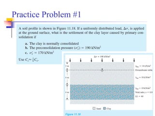 5
Practice Problem #1
 