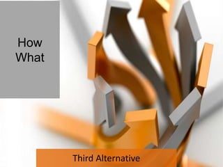 How
What
Third Alternative
 