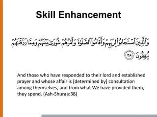 Skill Enhancement
And those who have responded to their lord and established
prayer and whose affair is [determined by] consultation
among themselves, and from what We have provided them,
they spend. (Ash-Shuraa:38)
 