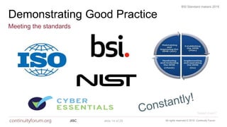 All rights reserved © 2018 Continuity ForumJISC slide 14 of 29
Meeting the standards
Demonstrating Good Practice
BSI Standard makers 2016
Nailed down?
 