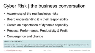 All rights reserved © 2018 Continuity ForumJISC slide 23 of 29
Cyber Risk | the business conversation
• Awareness of the real business risks
• Board understanding it is their responsibility
• Create an expectation of dynamic capability
• Process, Performance, Productivity & Profit
• Convergence and change
• Demand action…
BS31111
 