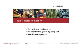 All rights reserved © 2018 Continuity ForumJISC slide 24 of 29
Expectations of a Director
 