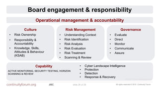 All rights reserved © 2018 Continuity ForumJISC slide 26 of 29
Culture
• Risk Ownership
• Responsibility &
Accountability
• Knowledge, Skills,
Attitudes & Behaviour
(KSAB)
Capability
ACTIVE MONITORING, SECURITY TESTING, HORIZON
SCANNING & REVIEW
• Cyber Landscape Intelligence
• Protection
• Detection
• Response & Recovery
Board engagement & responsibility
Risk Management
• Understanding Context
• Risk Identification
• Risk Analysis
• Risk Evaluation
• Risk Treatment
• Scanning & Review
Governance
• Evaluate
• Direct
• Monitor
• Communicate
• Assure
Operational management & accountability
BS3111 Risk Management
 