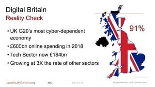 All rights reserved © 2018 Continuity ForumJISC slide 6 of 29
Digital Britain
Reality Check
91%• UK G20’s most cyber-dependent
economy
• £600bn online spending in 2018
• Tech Sector now £184bn
• Growing at 3X the rate of other sectors
Digital Britain 2
 
