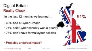 All rights reserved © 2018 Continuity ForumJISC slide 7 of 29
7
Digital Britain
Reality Check
91%In the last 12 months we learned …
• 43% had a Cyber Breach
• 74% said Cyber security was a priority
• 75% don’t have formal cyber policies
• Probably underestimated?
Cyber Risk Cartoon
 