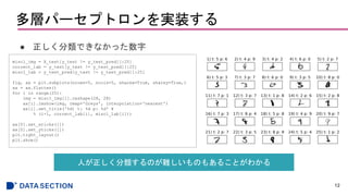 ӥѩ`ץȥgװ
 Ǥʤä
12
miscl_img = X_test[y_test != y_test_pred][:25]
correct_lab = y_test[y_test != y_test_pred][:25]
miscl_lab = y_test_pred[y_test != y_test_pred][:25]
fig, ax = plt.subplots(nrows=5, ncols=5, sharex=True, sharey=True,)
ax = ax.flatten()
for i in range(25):
img = miscl_img[i].reshape(28, 28)
ax[i].imshow(img, cmap='Greys', interpolation='nearest')
ax[i].set_title('%d) t: %d p: %d' ?
% (i+1, correct_lab[i], miscl_lab[i]))
ax[0].set_xticks([])
ax[0].set_yticks([])
plt.tight_layout()
plt.show()
ˤΤyΤ⤢뤳Ȥ狼
 
