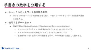 ֤֕
 ˥`ͥåȥ`ΌgH΄
 Хåץѥ`hAǰˡһȥ˥`ͥåȥ`ΌgH΄
_롣
 ʹäǩ`å
 MNIST(Mixed National Institute of Standards and Technology database)
 ȥ`˥󥰥ǩ`åȤλ(2828 ԥ) : 60,000 ץ
 ƥȥǩ`åȤλ(2828 ԥ) : 10,000 ץ
 Υԥ낎0~255΂ȤΤǡ-1~1ιҎʹä롣
9
 