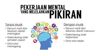 Tanpa Musik
• Denyut nadi dan
tekanan darah
meningkat
• Gelombang otak
semakin cepat
• Otot-otot
menegang
Dengan musik
• Denyut nadi dan
tekanan darah menurun
• Gelombang otak
melambat
• Otot-otot relaks
 