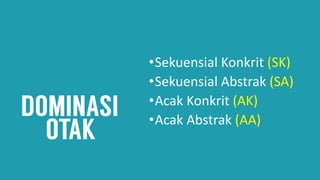 •Sekuensial Konkrit (SK)
•Sekuensial Abstrak (SA)
•Acak Konkrit (AK)
•Acak Abstrak (AA)
 